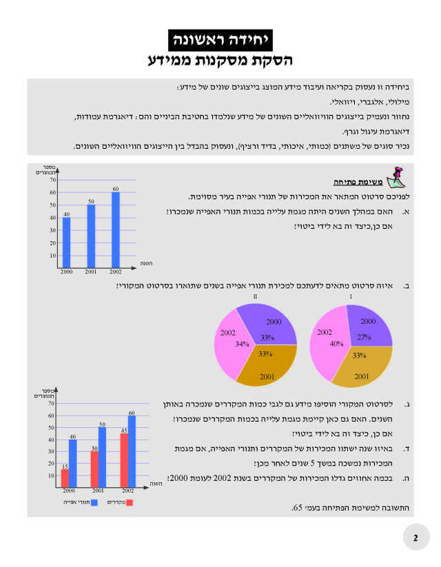 ⁦מתמטיקה לכיתה י' – חלק א' רמת 3 יח"ל –  בשפה העברית - תוכנית חדשה⁩ – תמונה ⁦2⁩